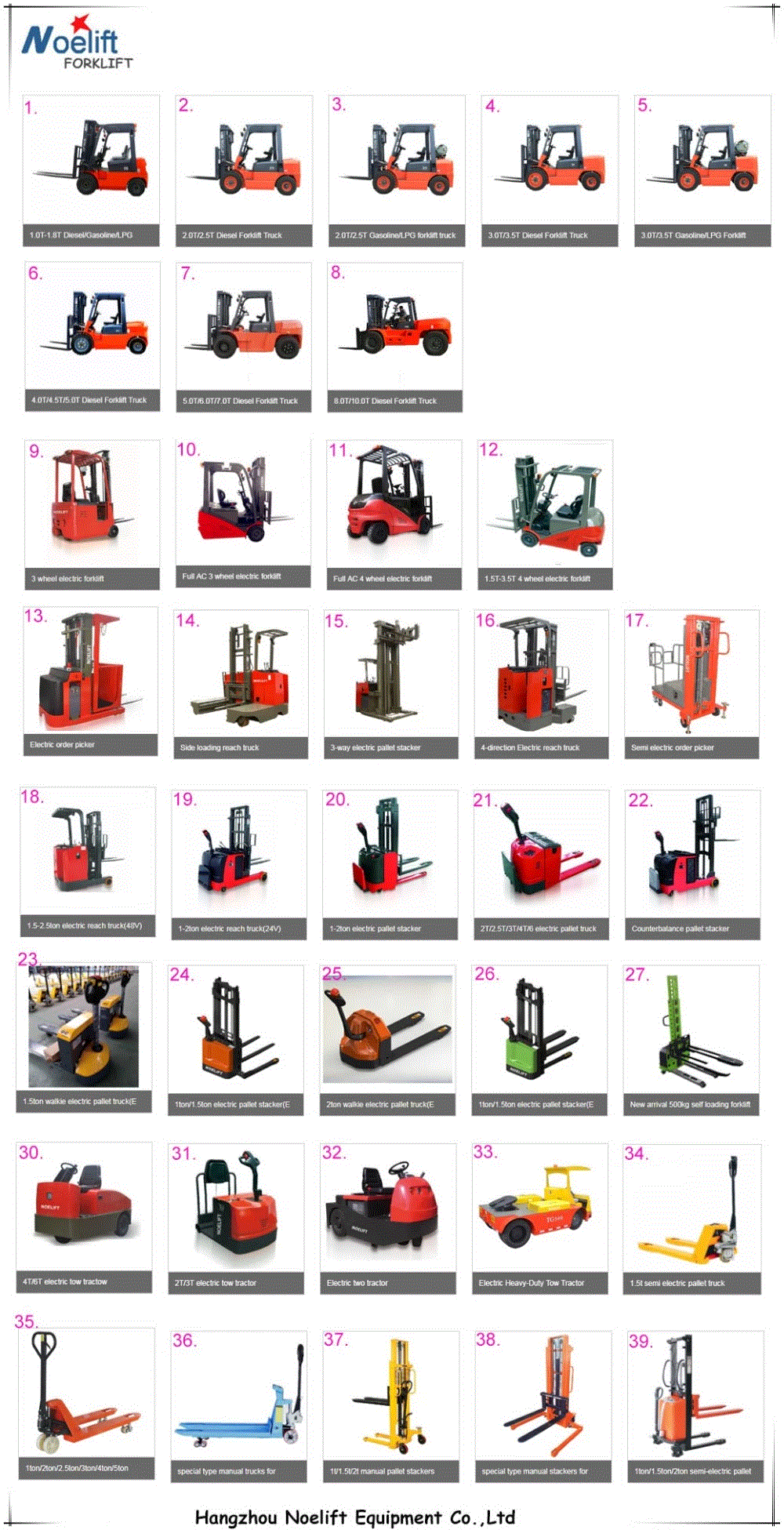 product