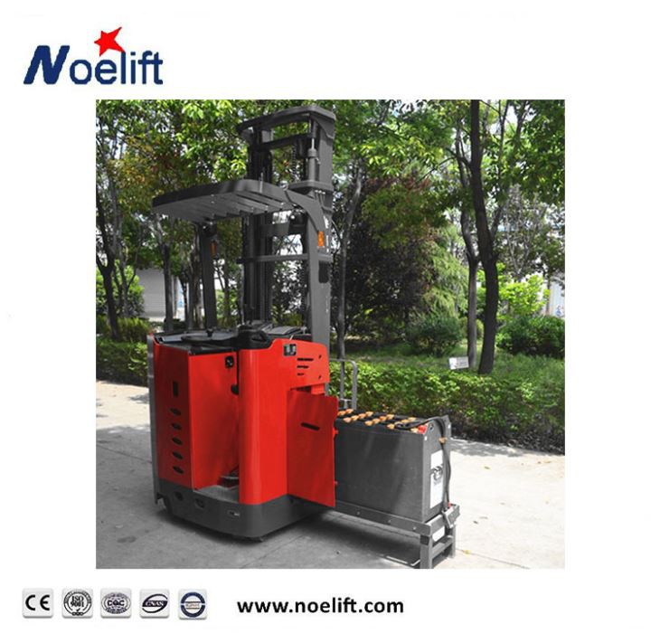 China Warehouse Equipments suppliers