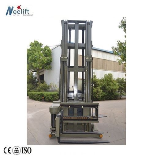 China warehouse Equipments manufacturers