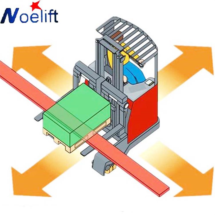 4 Way Electric Reach Truck